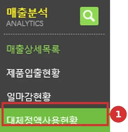 핸드SOS 왼쪽 메뉴에서 대체정액사용현황 선택